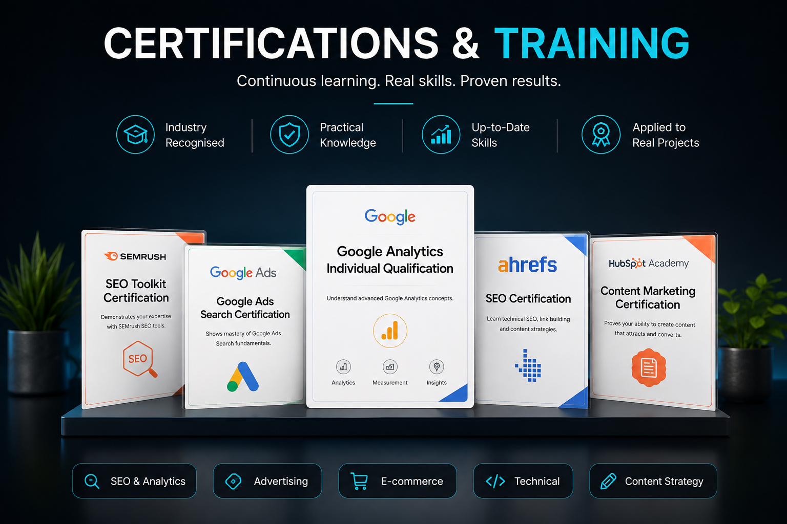 Certifications and Training. Continuous learning. Real skills. Proven results.