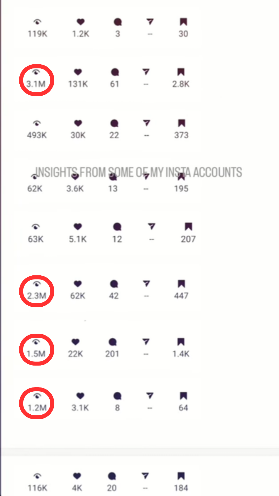 Historical Instagram performance evidence screenshot 2