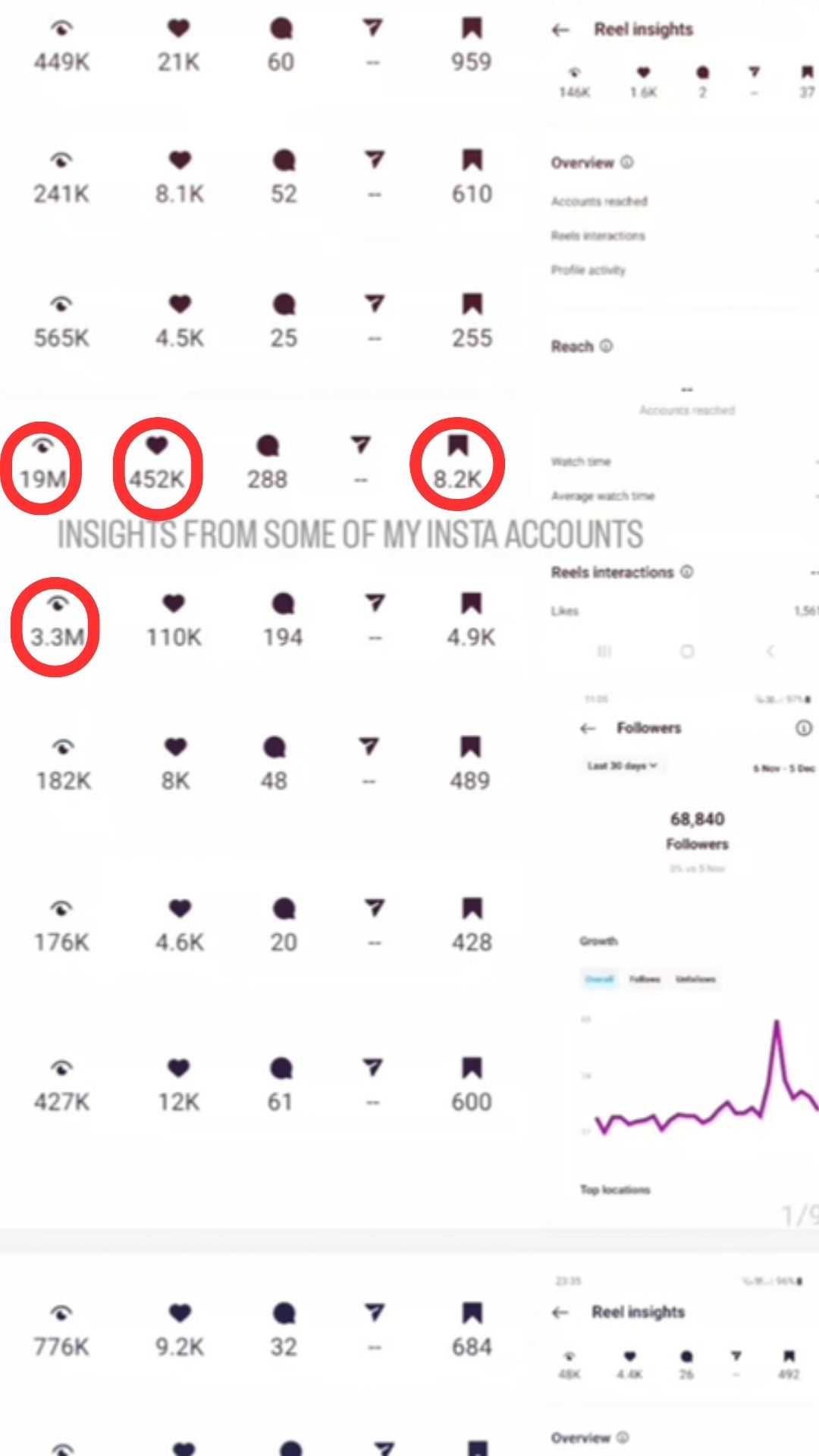 Historical Instagram performance evidence screenshot 1